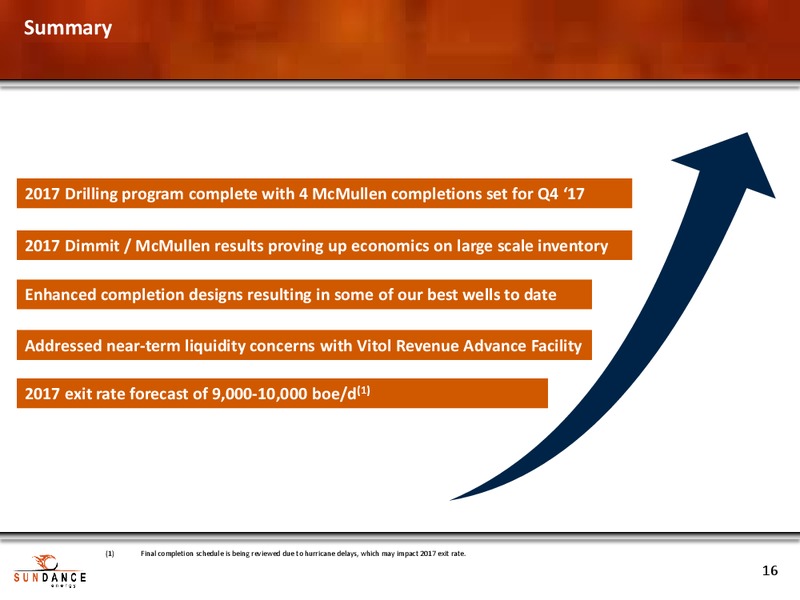 Johnson Rice 2017 Energy Conference – Sundance Energy Australia Ltd – slide 15
