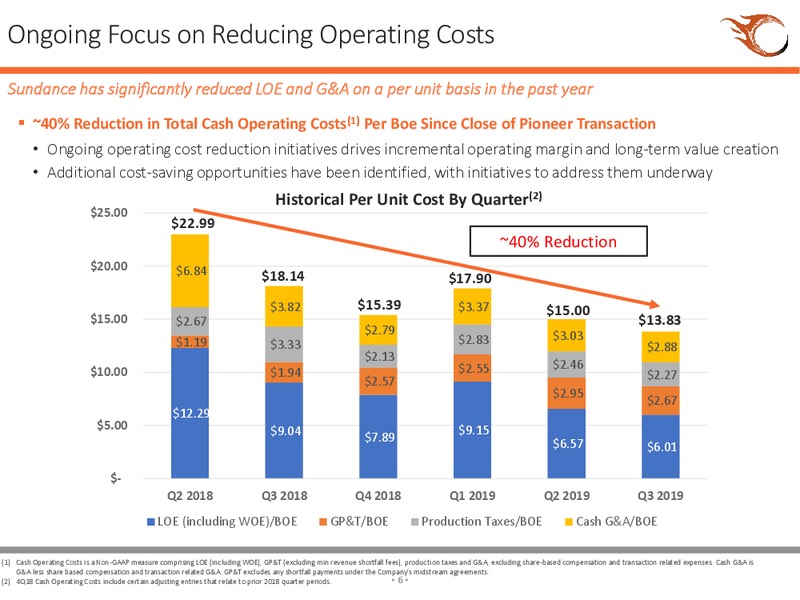 December 2019 Investor Presentation – Sundance Energy Australia Ltd – slide 5