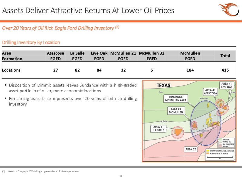 December 2019 Investor Presentation – Sundance Energy Australia Ltd – slide 7