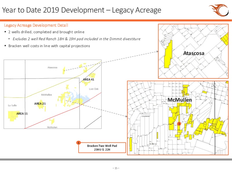 December 2019 Investor Presentation – Sundance Energy Australia Ltd – slide 14