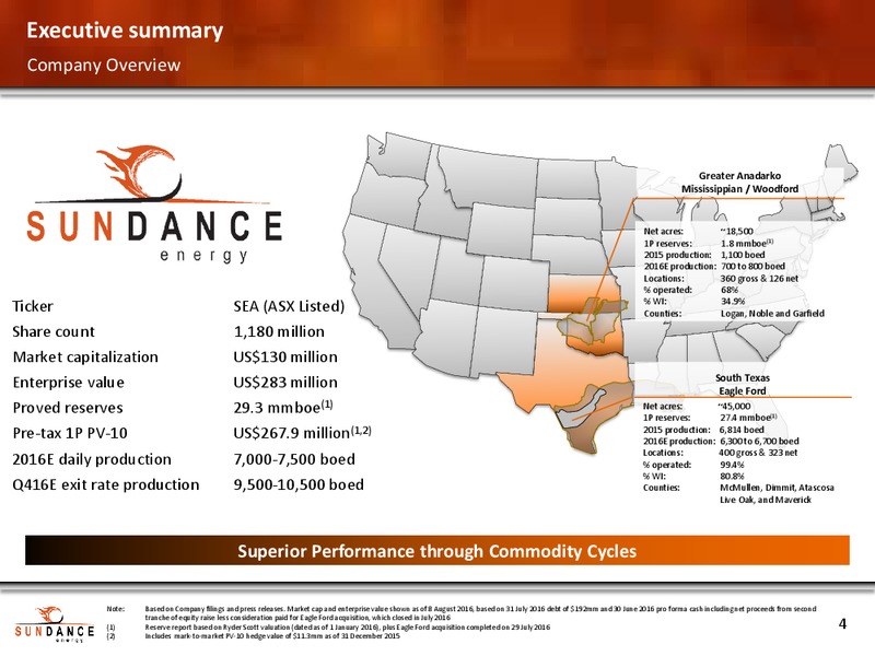 August 2016 Investor Presentation – Sundance Energy Australia Limited – slide 3