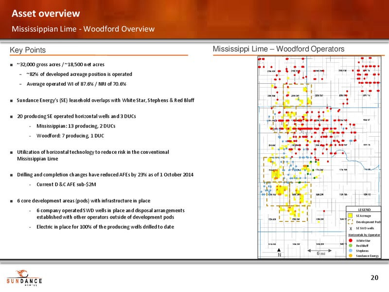 August 2016 Investor Presentation – Sundance Energy Australia Limited – slide 19