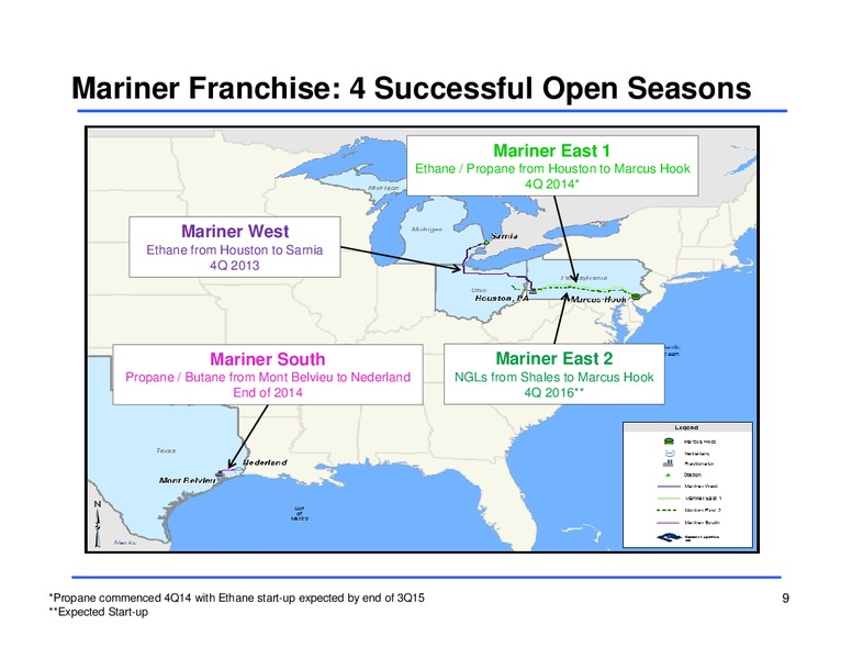 Q1 2015 Earnings Call – Sunoco Logistics Partners L.P. – slide 8