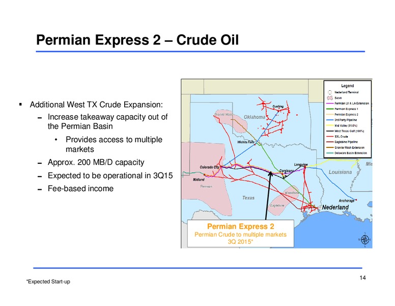 Q1 2015 Earnings Call – Sunoco Logistics Partners L.P. – slide 13