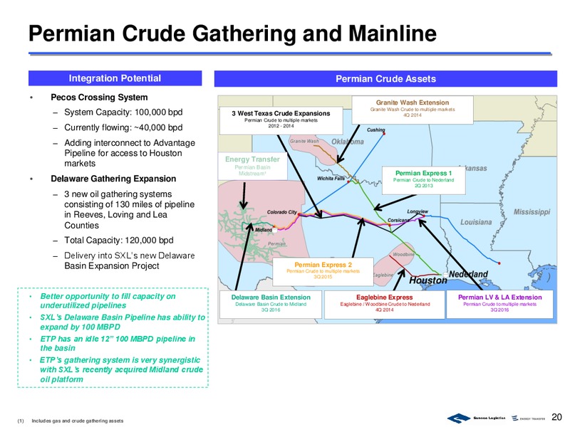March 2017 Undated Investor Presentation – Sunoco Logistics Partners L.P. – slide 19