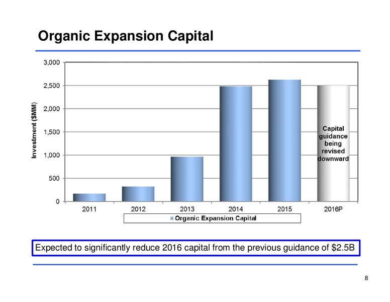 Q1 2016 Earnings Conference Call – Sunoco Logistics Partners L.P. – slide 7