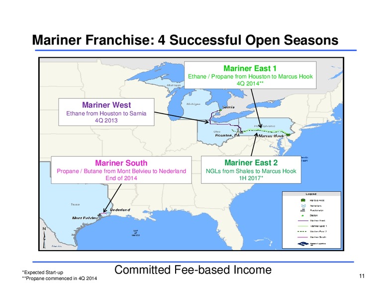 Q1 2016 Earnings Conference Call – Sunoco Logistics Partners L.P. – slide 10