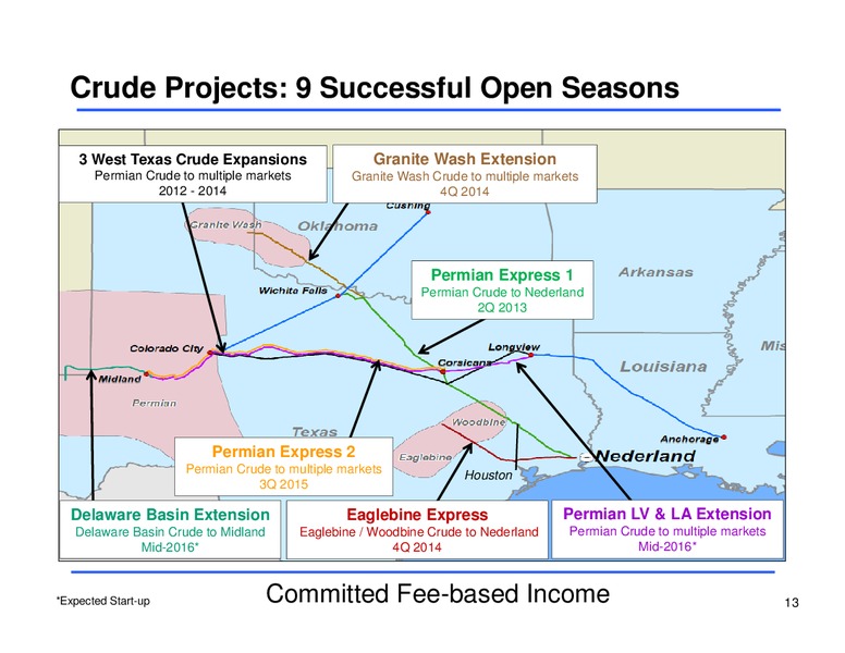 Q1 2016 Earnings Conference Call – Sunoco Logistics Partners L.P. – slide 12