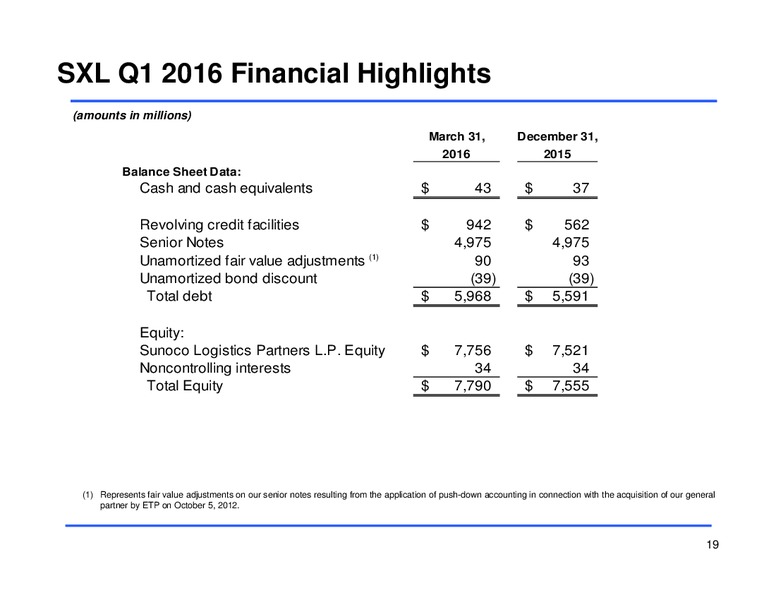 Q1 2016 Earnings Conference Call – Sunoco Logistics Partners L.P. – slide 18