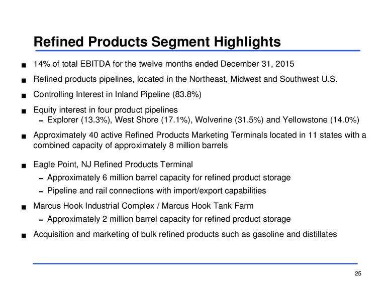 Q1 2016 Earnings Conference Call – Sunoco Logistics Partners L.P. – slide 24