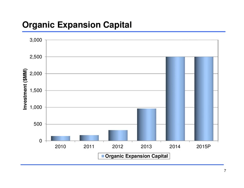 Q2 2015 Earnings Call – Sunoco Logistics Partners L.P. – slide 6