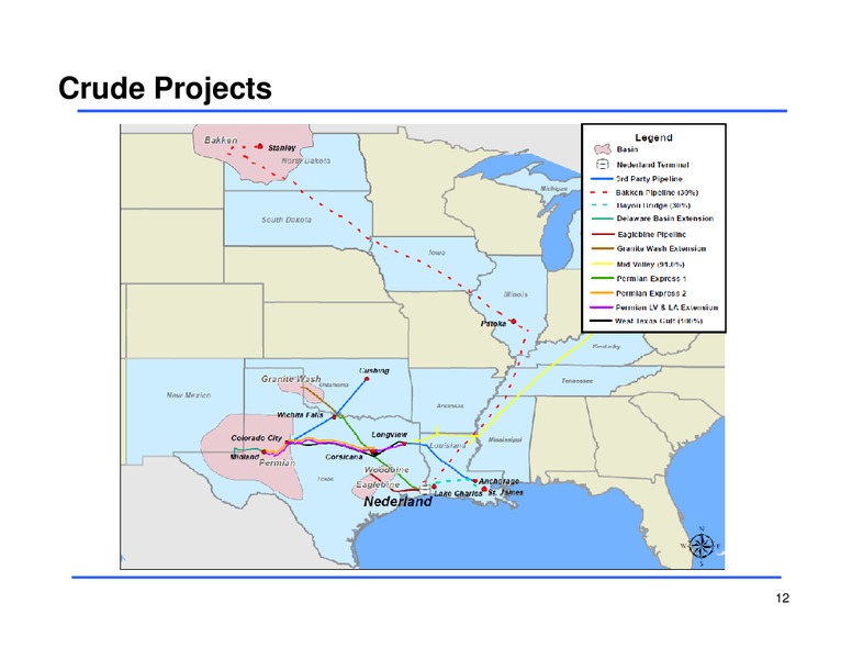 Q2 2015 Earnings Call – Sunoco Logistics Partners L.P. – slide 11