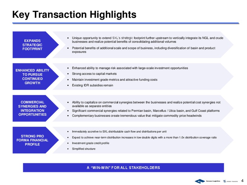 November 2016 Corporate Presentation – Sunoco Logistics Partners L.P. – slide 4
