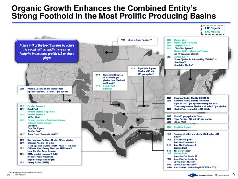 November 2016 Corporate Presentation – Sunoco Logistics Partners L.P. – slide 9