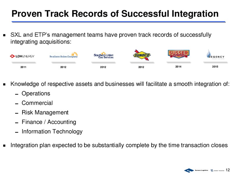 November 2016 Corporate Presentation – Sunoco Logistics Partners L.P. – slide 12