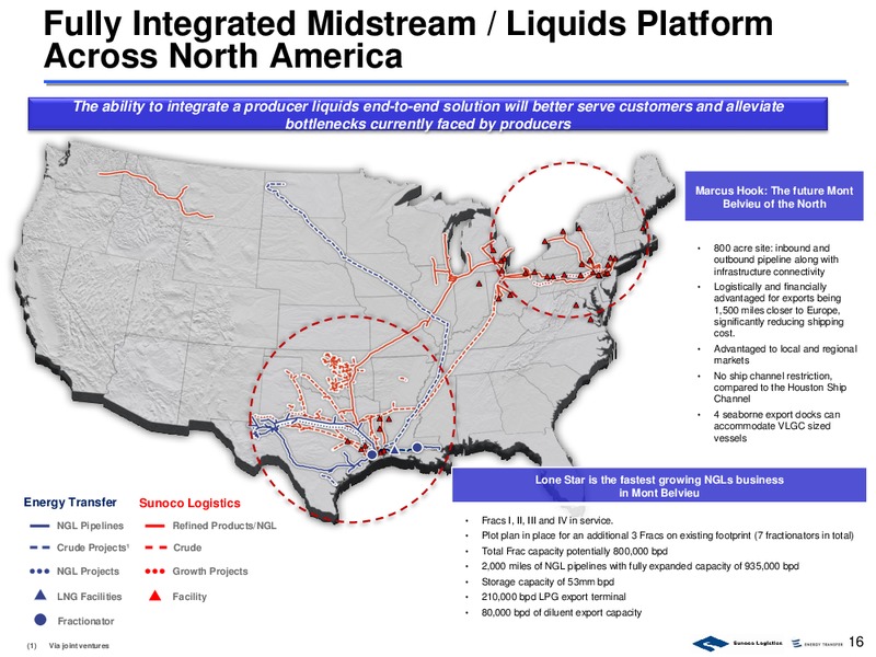 November 2016 Corporate Presentation – Sunoco Logistics Partners L.P. – slide 16