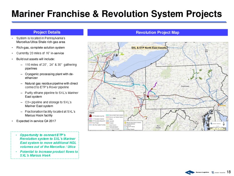 November 2016 Corporate Presentation – Sunoco Logistics Partners L.P. – slide 18