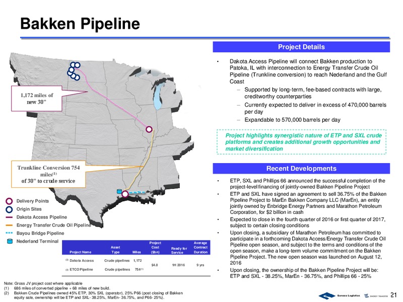 November 2016 Corporate Presentation – Sunoco Logistics Partners L.P. – slide 21