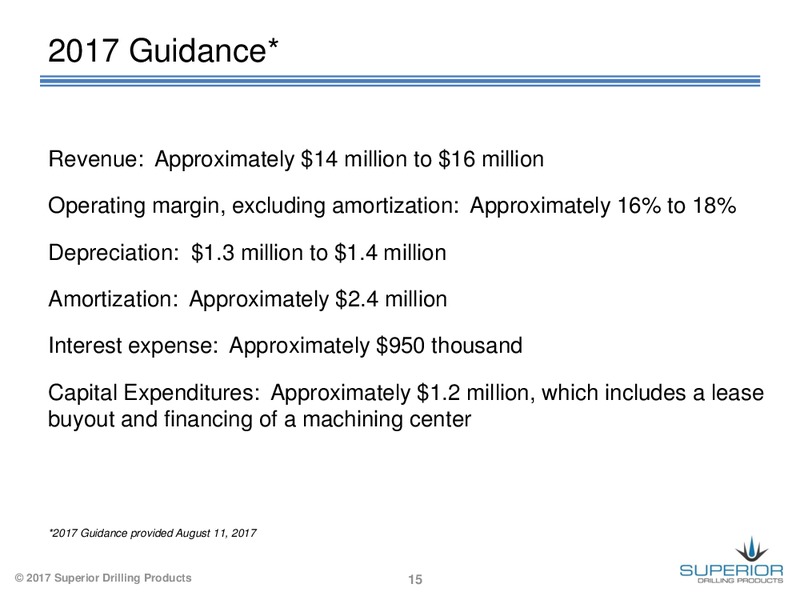 The Enercom Oil and Gas Conference – Superior Drilling Products – slide 14