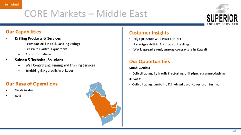 INVESTOR PRESENTATION – Superior Energy Services, Inc. – slide 21