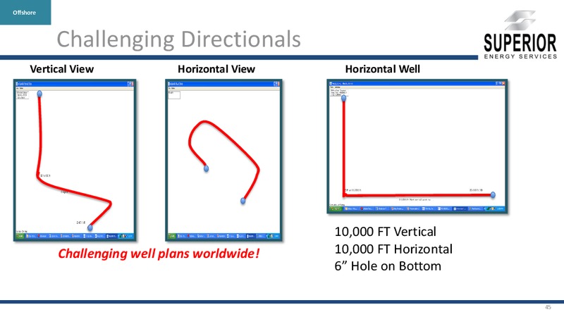 INVESTOR PRESENTATION – Superior Energy Services, Inc. – slide 44