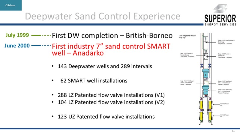 INVESTOR PRESENTATION – Superior Energy Services, Inc. – slide 50