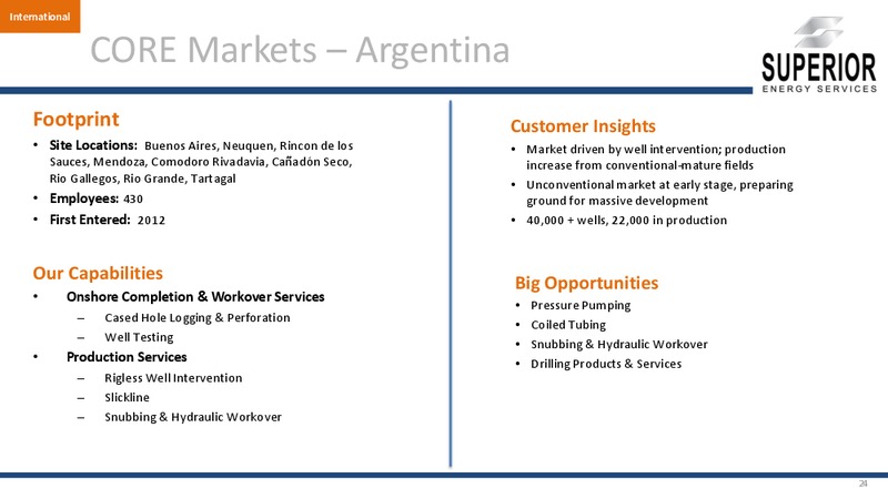 ANALYST DAY – Superior Energy Services, Inc. – slide 23