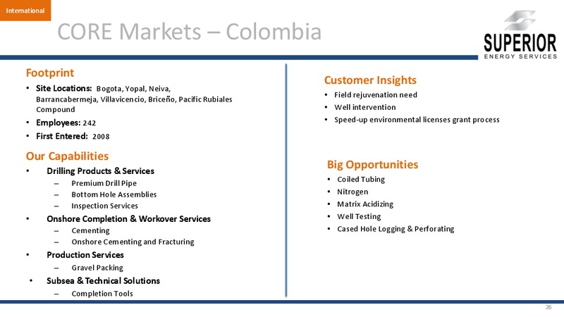 ANALYST DAY – Superior Energy Services, Inc. – slide 25
