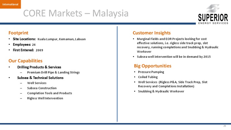 ANALYST DAY – Superior Energy Services, Inc. – slide 28