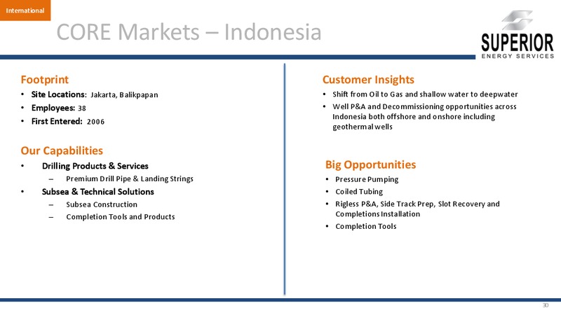 ANALYST DAY – Superior Energy Services, Inc. – slide 29