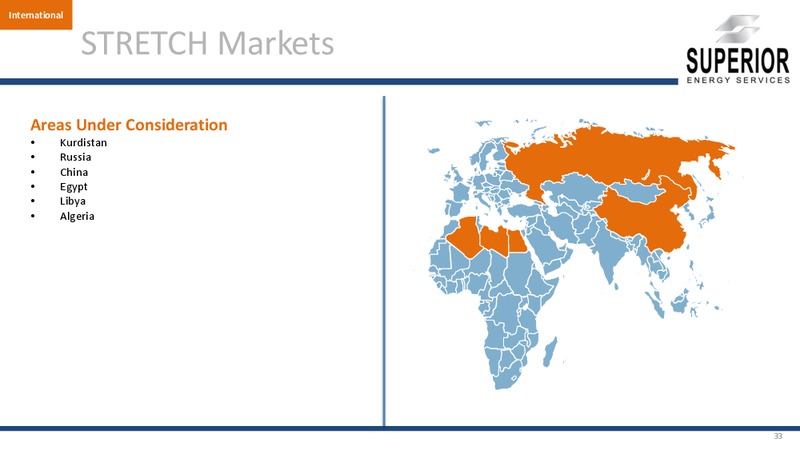 INVESTOR PRESENTATION – Superior Energy Services, Inc. – slide 32
