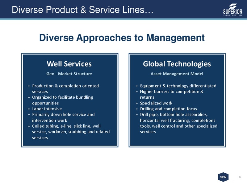 Credit Suisse 21st Annual Energy Summit – Superior Energy Services, Inc. – slide 5