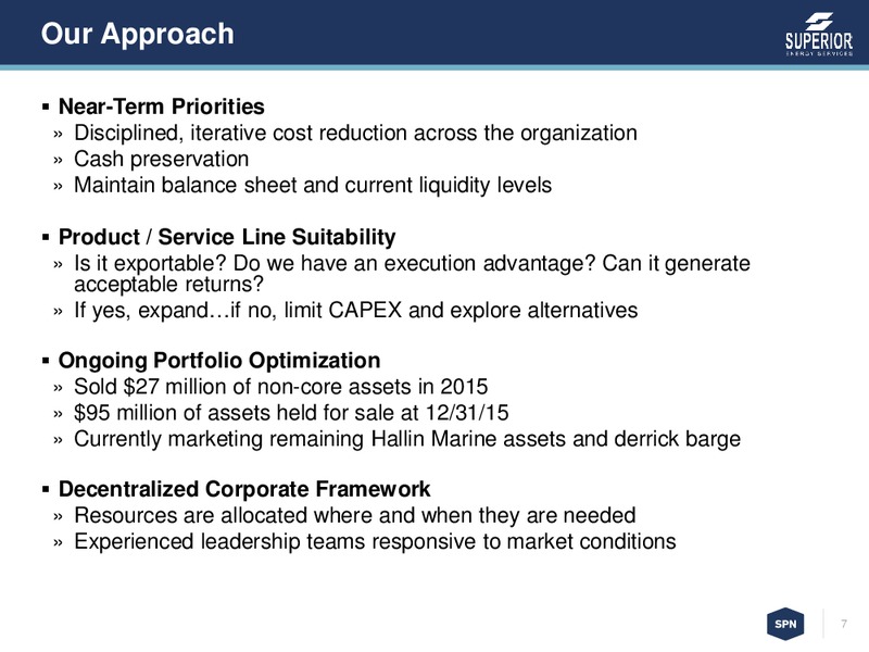 Credit Suisse 21st Annual Energy Summit – Superior Energy Services, Inc. – slide 6