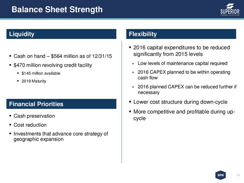 Credit Suisse 21st Annual Energy Summit – Superior Energy Services, Inc. – slide 13