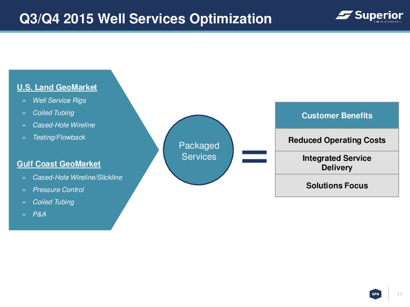 MAML Energy Credit Conference – Superior Energy Services, Inc. – slide 10
