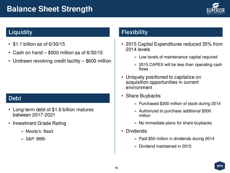 August 2015 Investor Presentation – Superior Energy Services, Inc. – slide 15