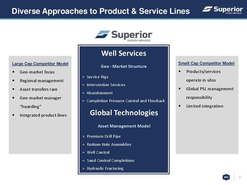 Barclays CEO Energy Power Conference – Superior Energy Services, Inc. – slide 5