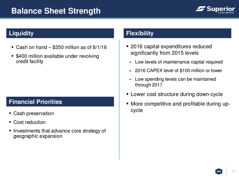 Barclays CEO Energy Power Conference – Superior Energy Services, Inc. – slide 13