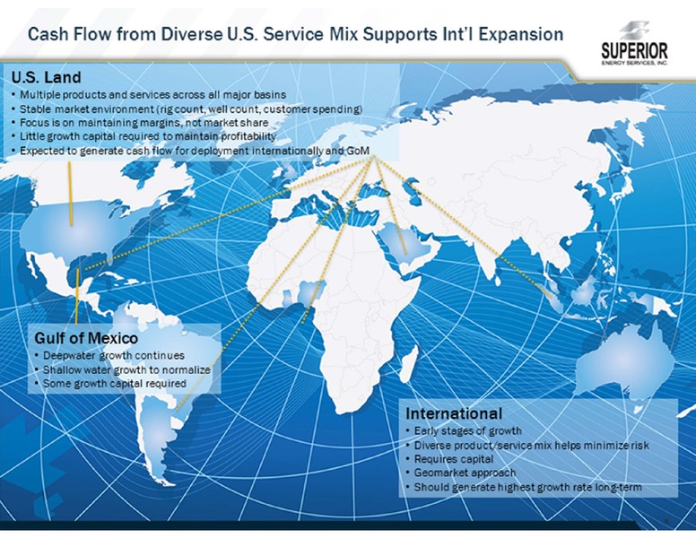BARCLAYS CEO ENERGY POWER CONFERENCE – Superior Energy Services, Inc. – slide 5