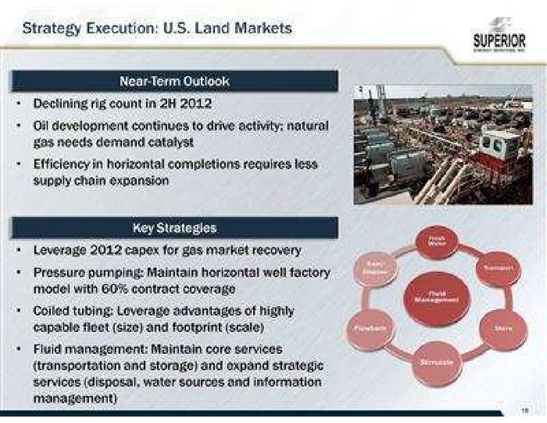 JOHNSON RICE 4TH ANNUAL ENERGY CONFERENCE – Superior Energy Services, Inc. – slide 10