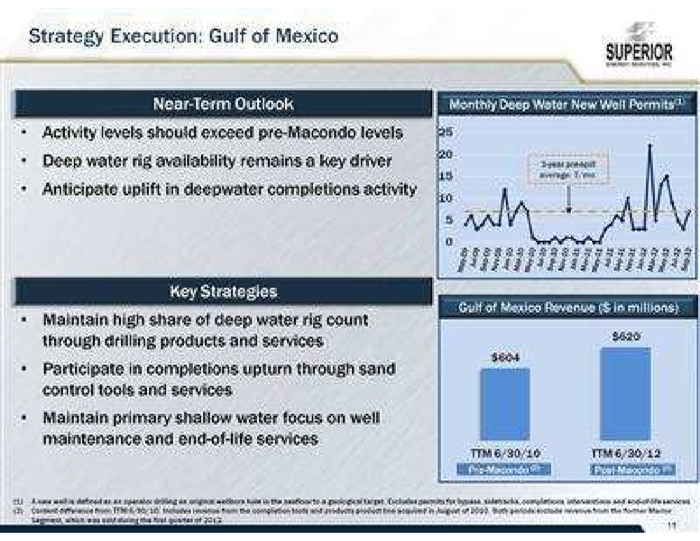 JOHNSON RICE 4TH ANNUAL ENERGY CONFERENCE – Superior Energy Services, Inc. – slide 11