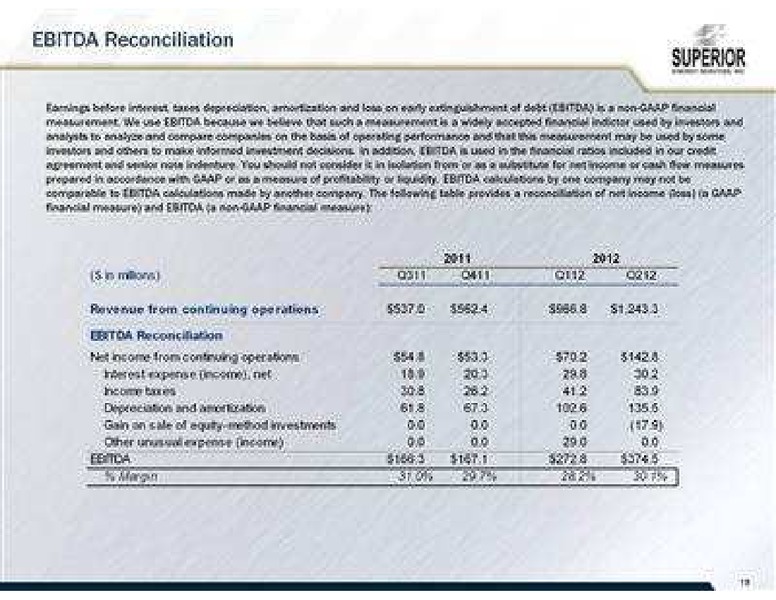 JOHNSON RICE 4TH ANNUAL ENERGY CONFERENCE – Superior Energy Services, Inc. – slide 19