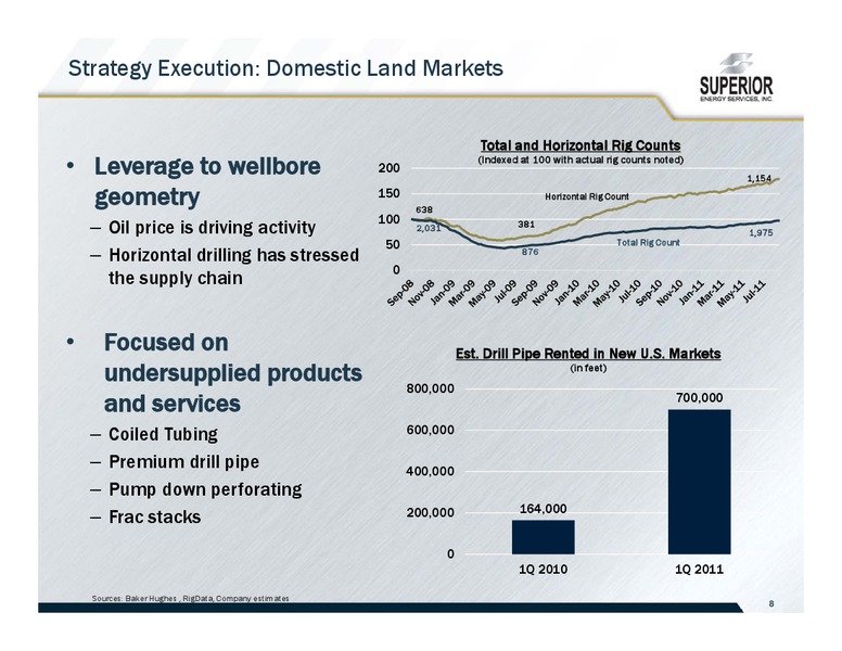 JOHNSON RICE ENERGY CONFERENCE – Superior Energy Services, Inc. – slide 8