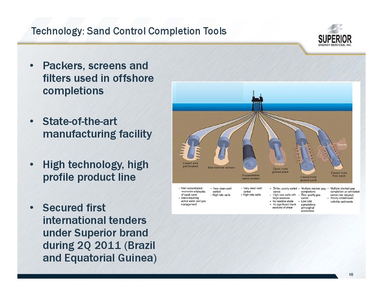 JOHNSON RICE ENERGY CONFERENCE – Superior Energy Services, Inc. – slide 10