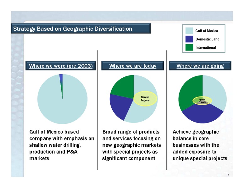 JOHNSON RICE ENERGY CONFERENCE – Superior Energy Services, Inc. – slide 5