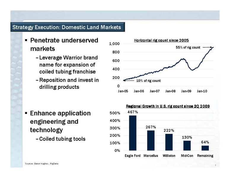 JOHNSON RICE ENERGY CONFERENCE – Superior Energy Services, Inc. – slide 7