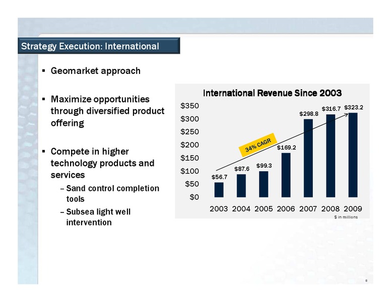 JOHNSON RICE ENERGY CONFERENCE – Superior Energy Services, Inc. – slide 8