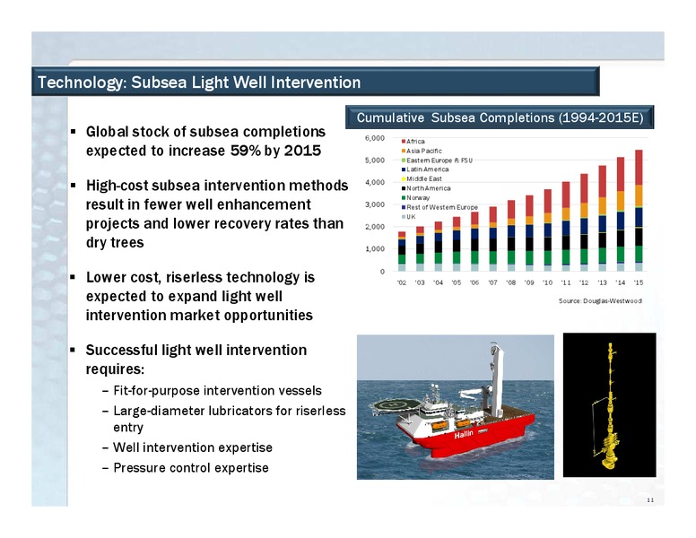 JOHNSON RICE ENERGY CONFERENCE – Superior Energy Services, Inc. – slide 11