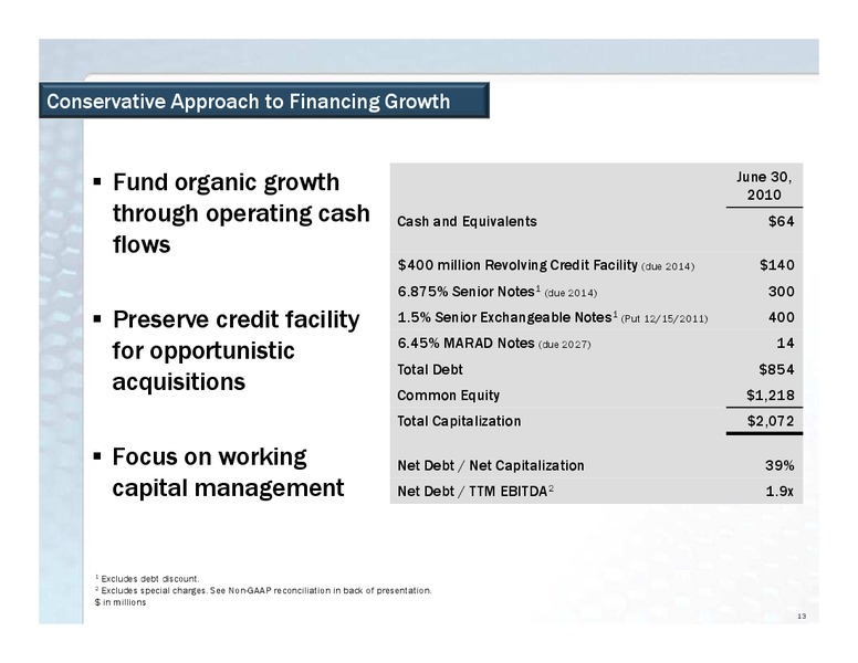 JOHNSON RICE ENERGY CONFERENCE – Superior Energy Services, Inc. – slide 13