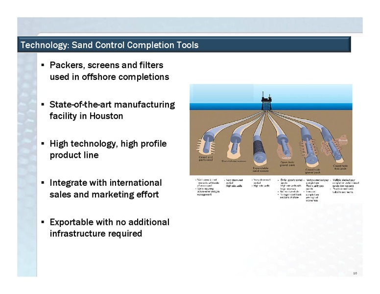 CITI 7TH ANNUAL USSMALL AND MID CAP CONFERENCE – Superior Energy Services, Inc. – slide 10